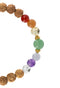 Mantra Bracelet